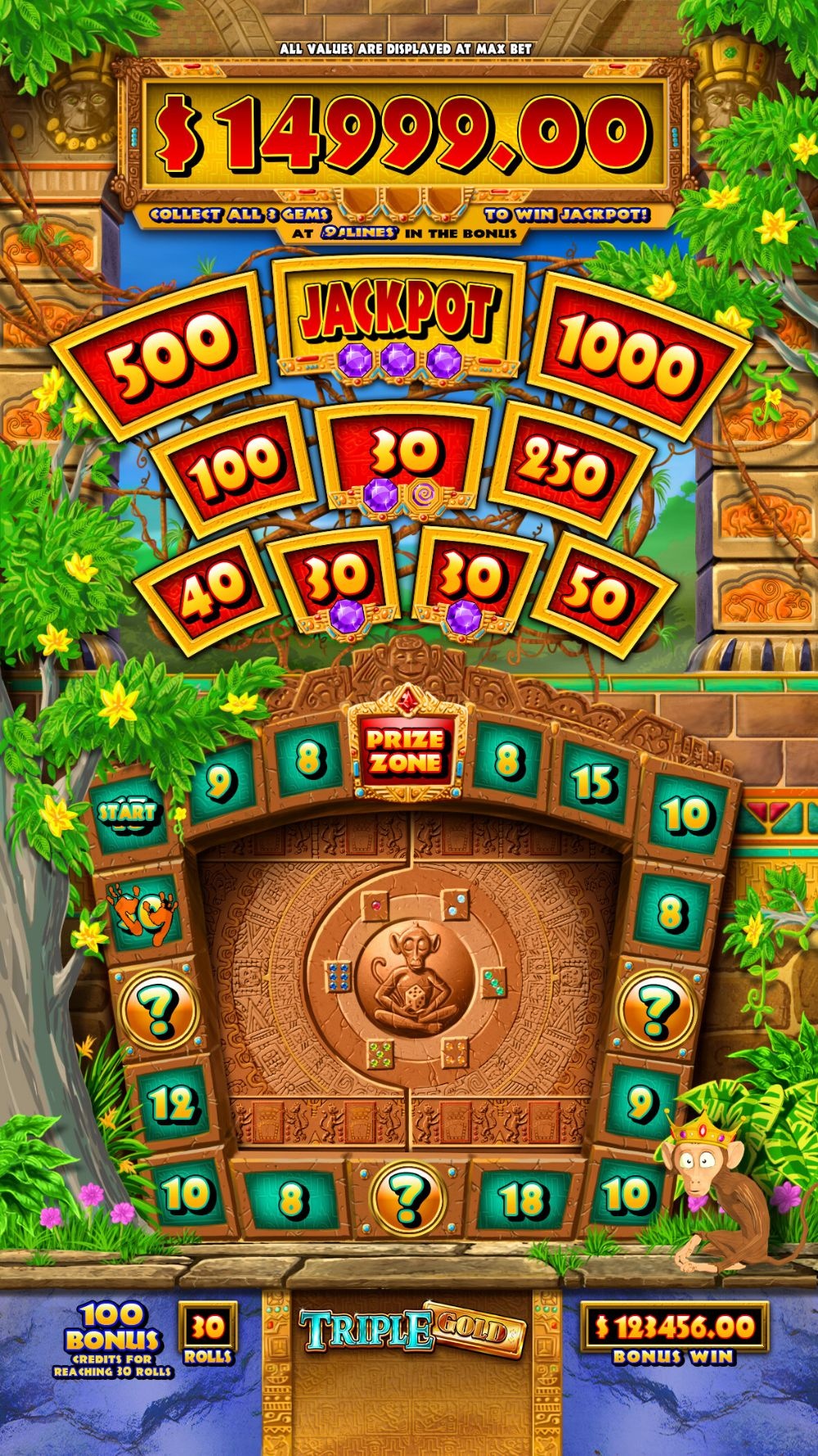 cafe casino login